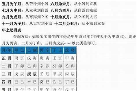 算八字|八字测算,生辰八字查询,八字测试免费算命